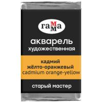 �������� �������������� ����� 