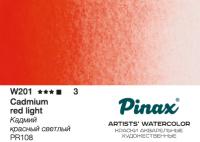 ������ ������� ������� - �������� � ������ 2.5�� Ser.3 - W201