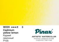 ������ �������� - �������� � ������ 2.5�� Ser.3 - W220